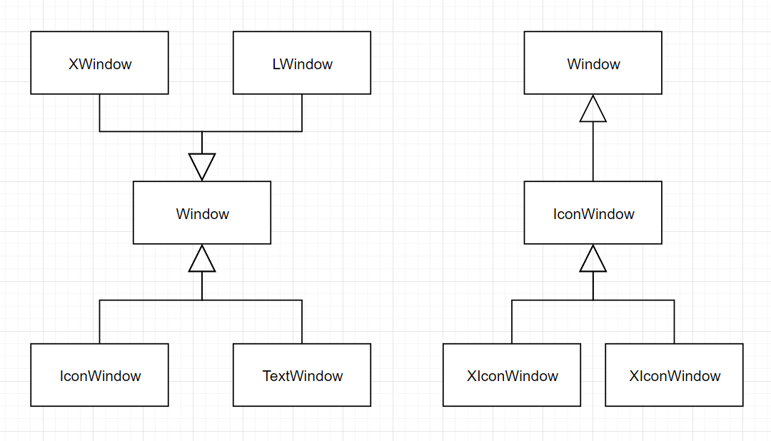 error_uml