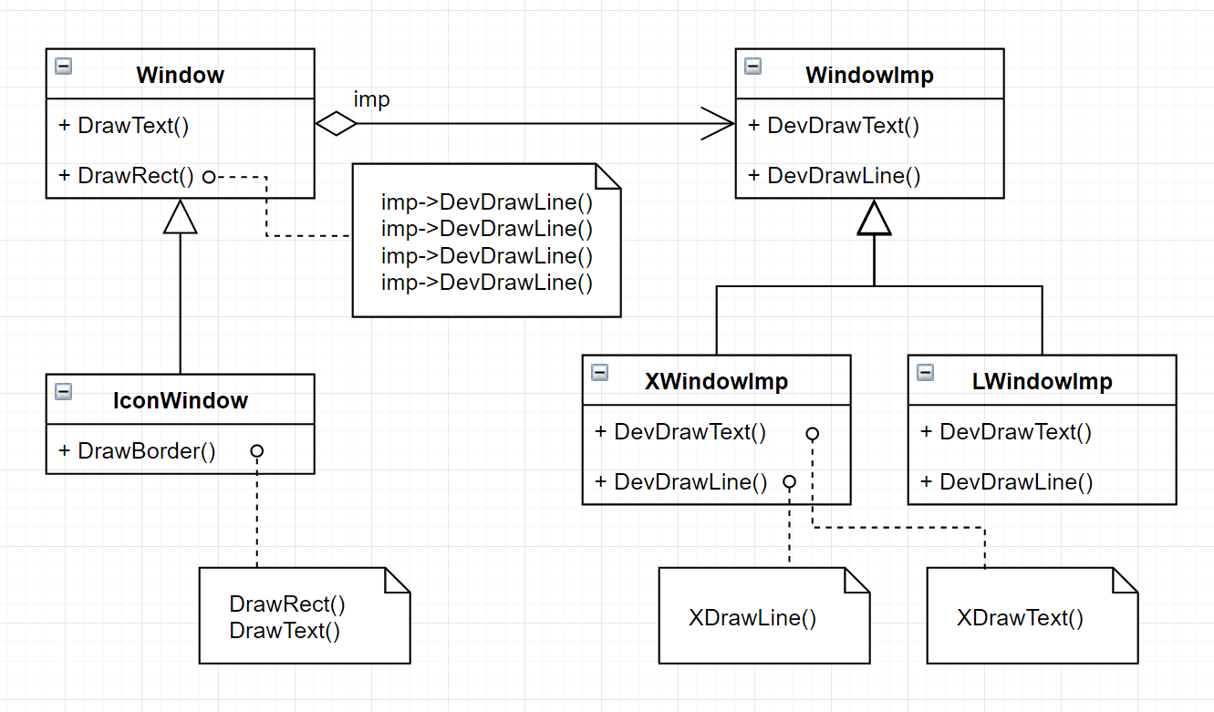 new_uml