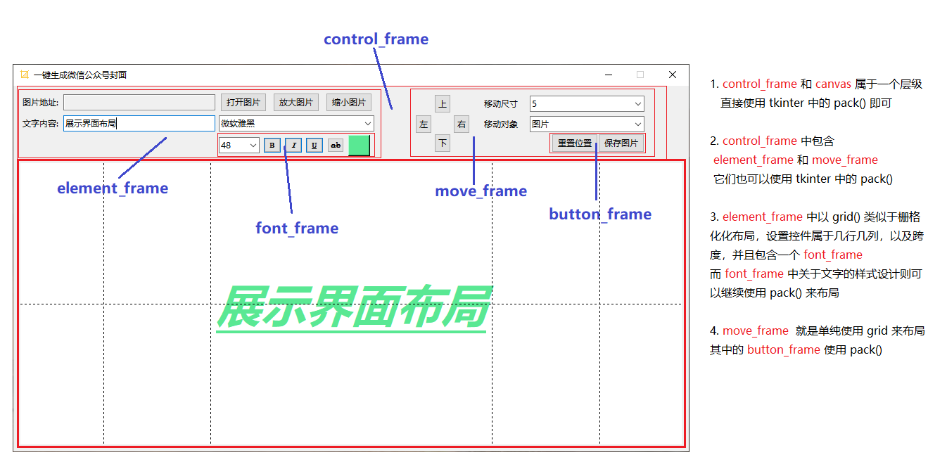 frame