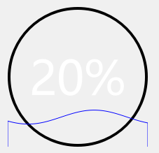 waveprogress_linedemo