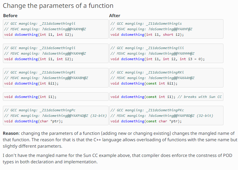 change_the_parameters_of_function